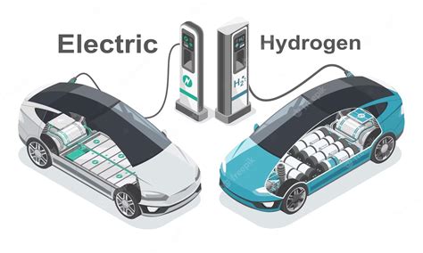 Hydrogen vehicle .